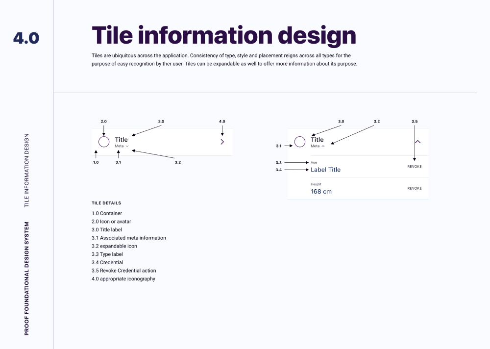 Individual request tile information design